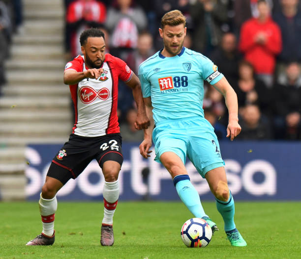 去温暖和力 去温暖和力