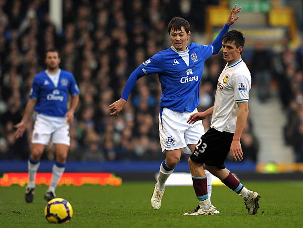 中的竞争力 中的竞争力