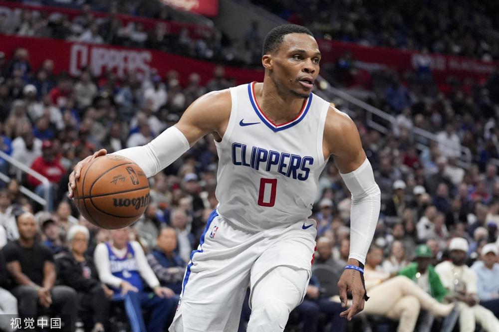 轮换深度 轮换深度